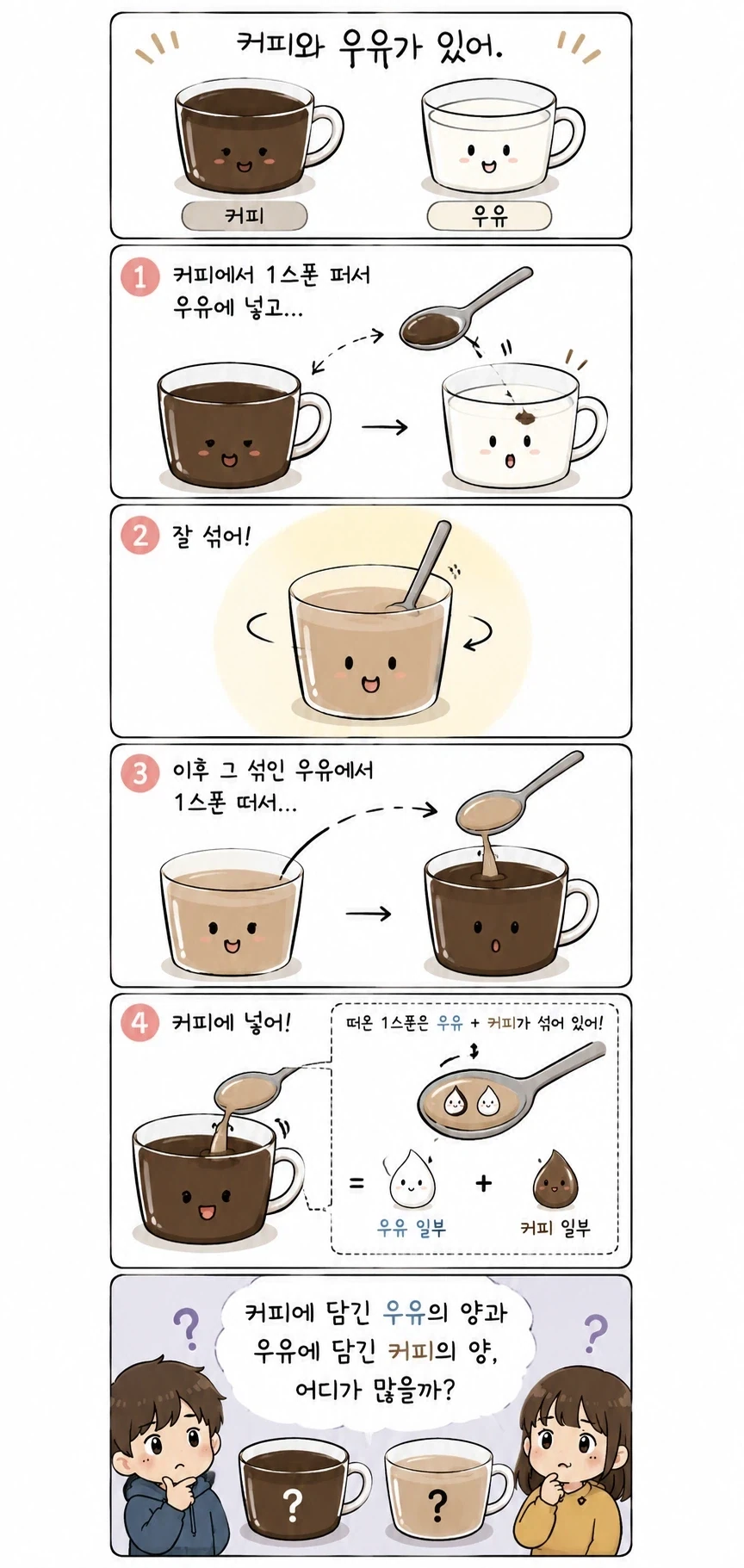 자기가 가장 좋아하는 게임의 세계관으로 전생합니다. 대표 이미지