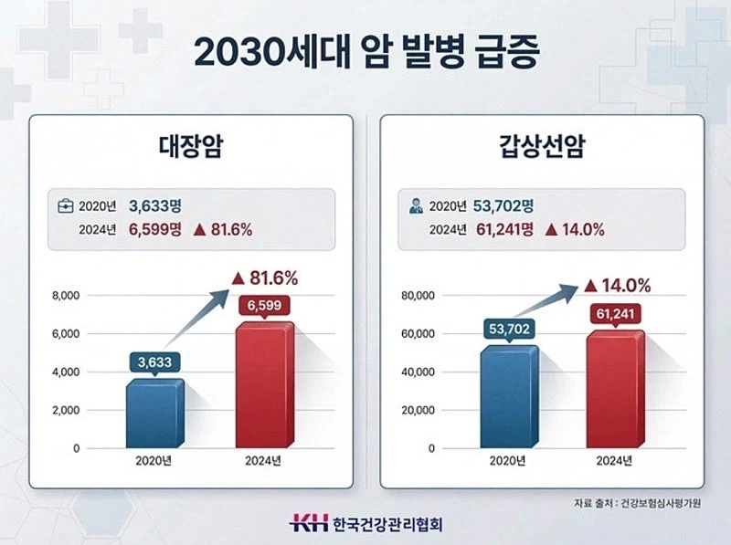 주 5일제는 아무래도 너무 가혹했던 거 같아 대표 이미지