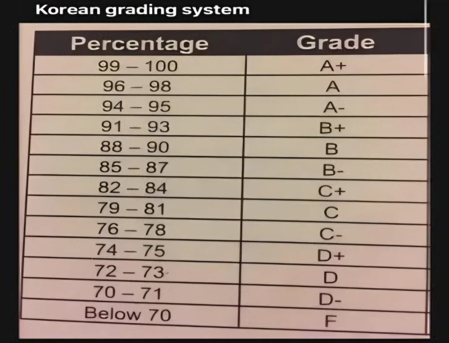 의외로 미국 영토로 편입된 곳 이미지 2