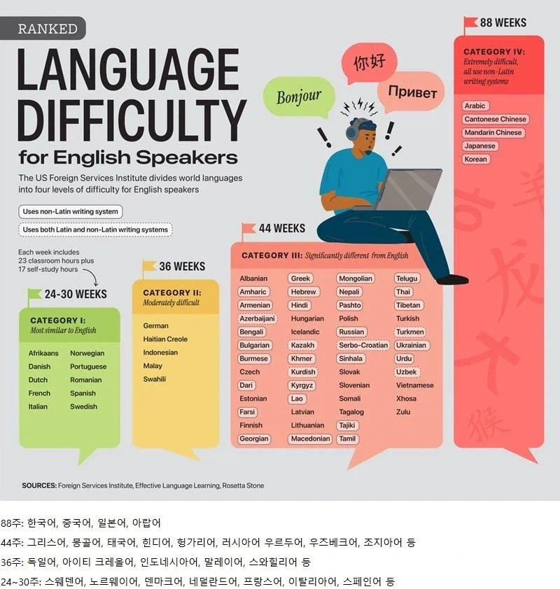 오도기라는 단어 처음 들어봐 대표 이미지