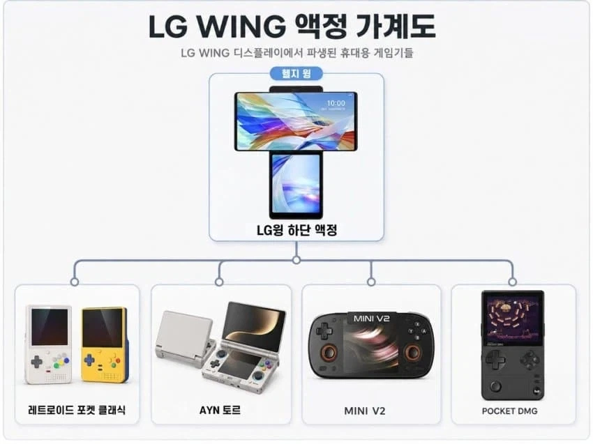 여름 씹덕 괴담 이미지 8