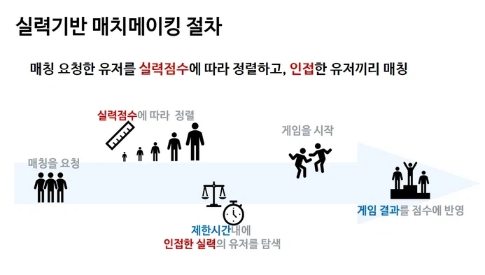 마블) 원작에서 가오갤 이름은 어떻게 정해졌나 이미지 4