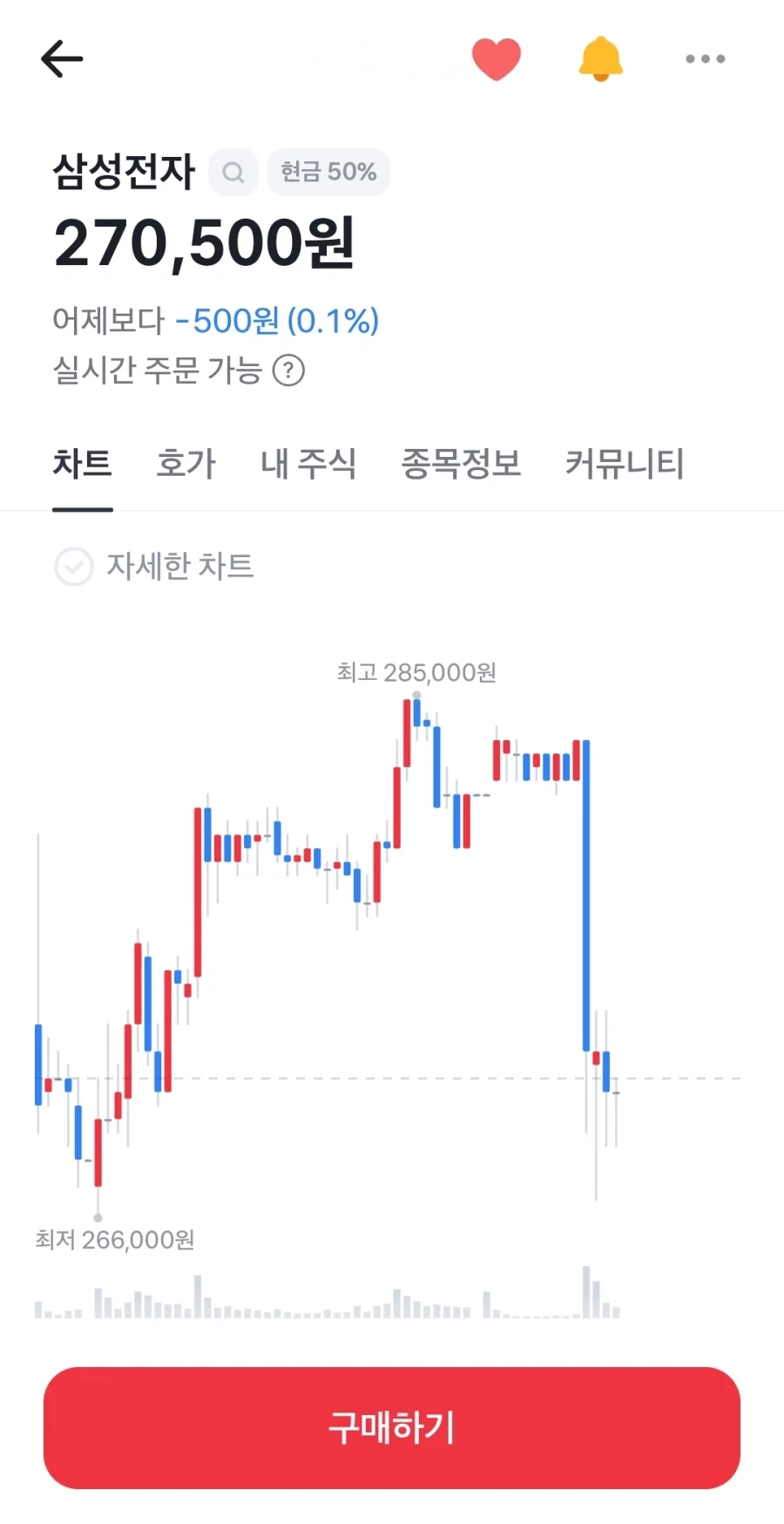 마블) 원작에서 가오갤 이름은 어떻게 정해졌나 이미지 2