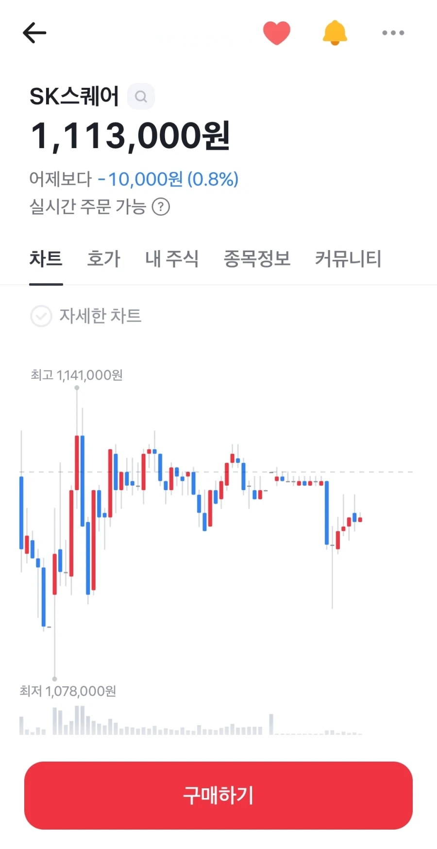 삼성전자 폭탄세일이 미친여파_2.webp