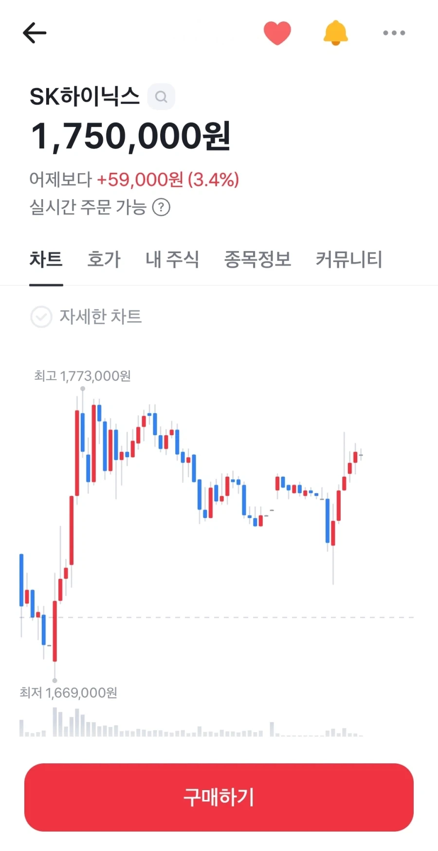 삼성전자 폭탄세일이 미친여파_3.webp