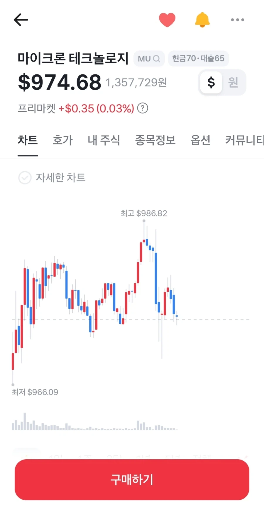 삼성전자 폭탄세일이 미친여파_4.webp