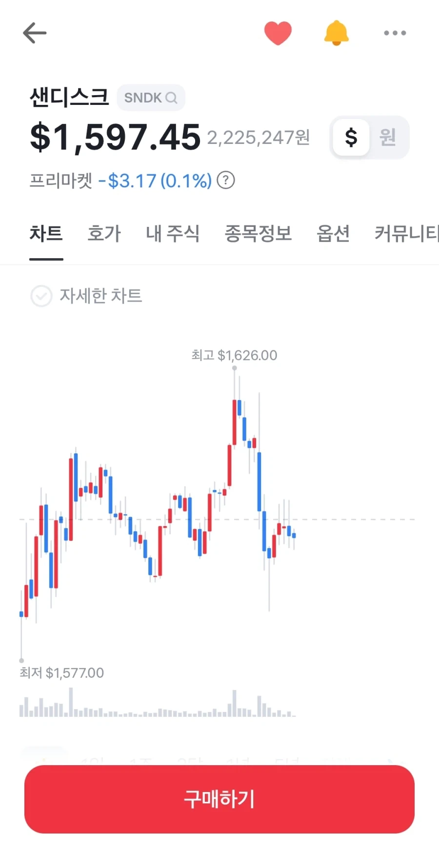 삼성전자 폭탄세일이 미친여파_5.webp