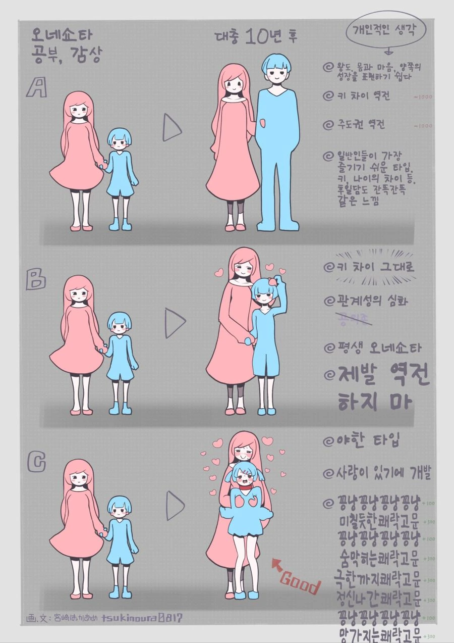 니가 하면 되는거 아님??.manwha 대표 이미지