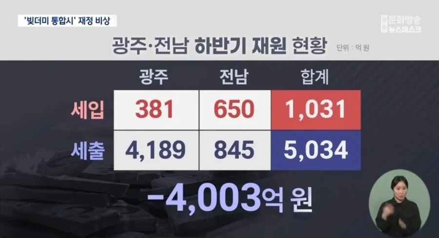 바이오하자드 레온 원래 멋있었는데 대표 이미지
