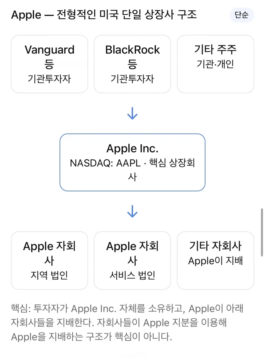 앞에서 보는것보다 어깨 위에서 보는게 더 쩌는 캐릭터 이미지 2