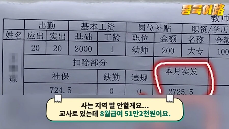 중국 청년 근로자들 급여 공개 챌린지.jpg_30.jpg