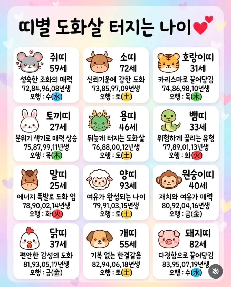 눈썹이 자라지 않는 이유 이미지 3