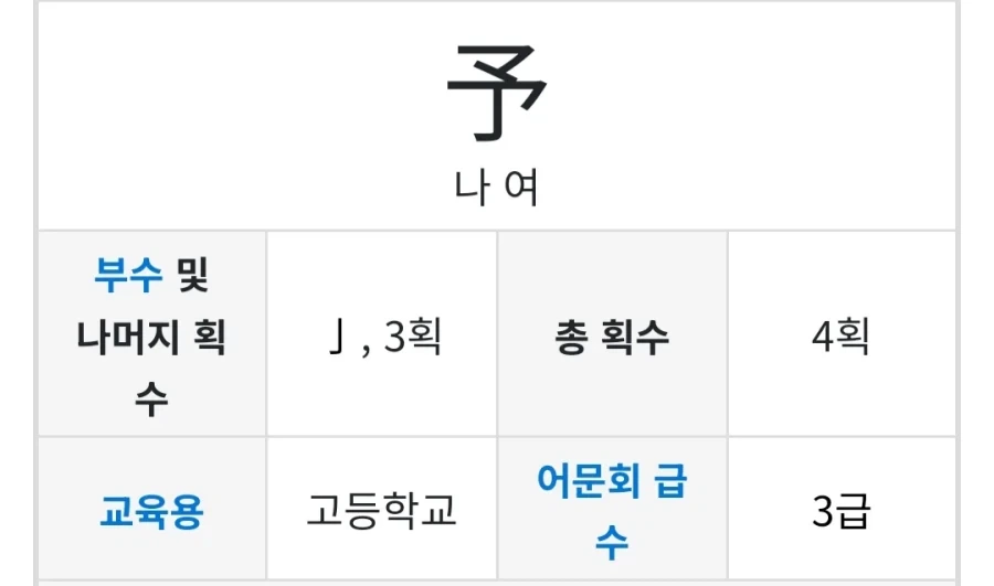 오디세이) 헬레네 흑인 운운하는 게 존 나 웃긴 이유가 이미지 9