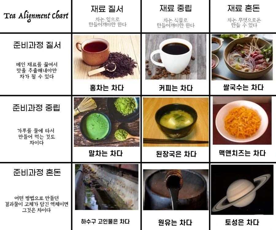 오디세이) 헬레네 흑인 운운하는 게 존 나 웃긴 이유가 이미지 2