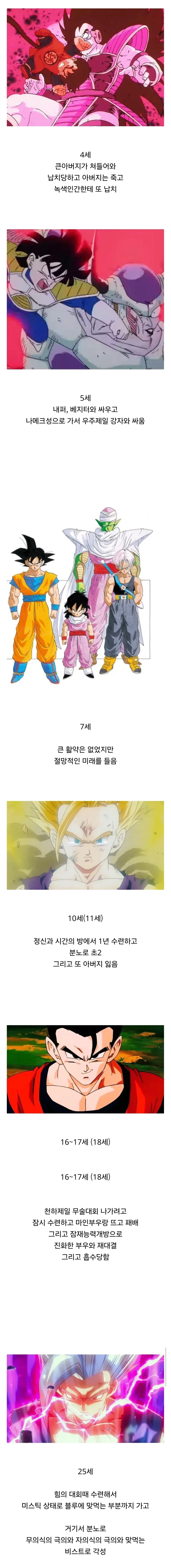 전설의 디씨 딸딸이 고백 사건 대표 이미지