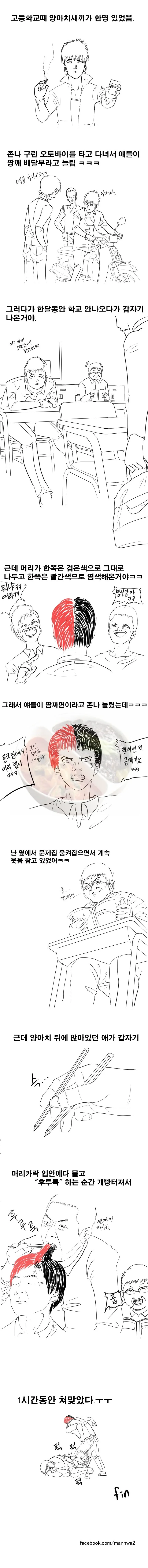 허벅지 사이의 틈.manwha 이미지 3