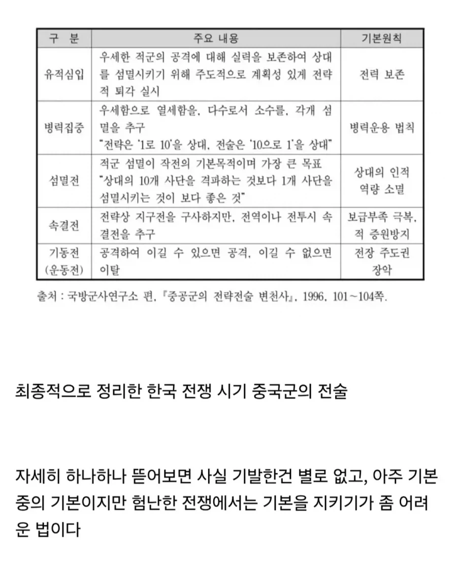 중국군은 대체 왜이리 잘 싸운걸까.jpg_9.webp