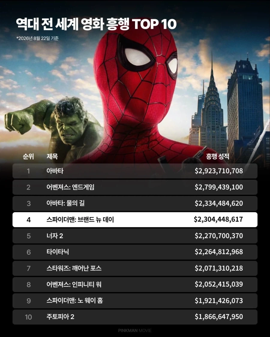 햄부기 먹는 아오바, 히카리 이미지 7