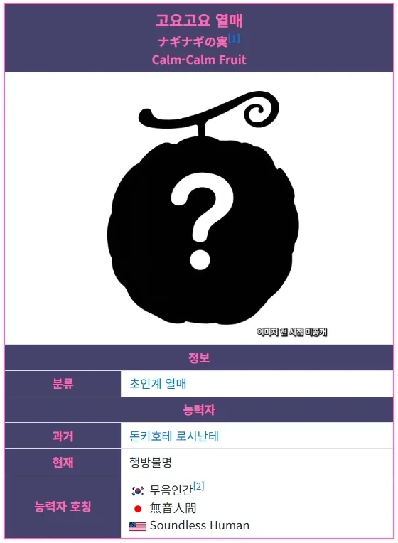 의외로 과감한 복식이었던 나루토 캐릭터 대표 이미지