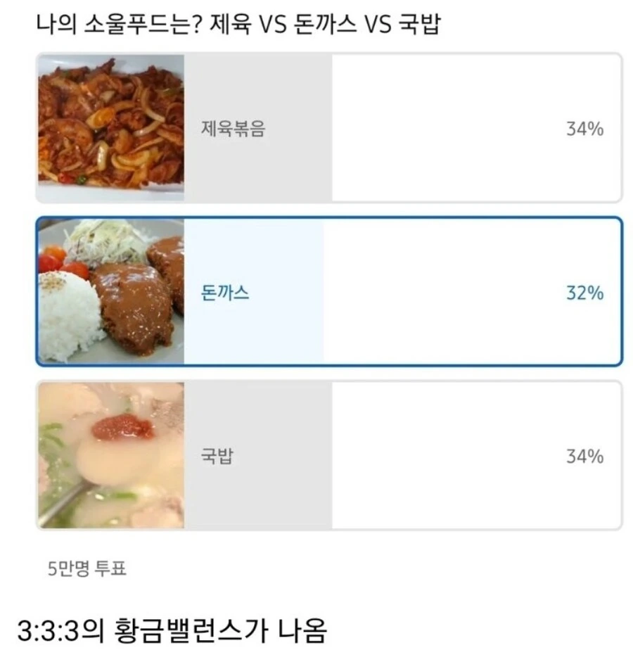 기승전빵 순애 만화 대표 이미지