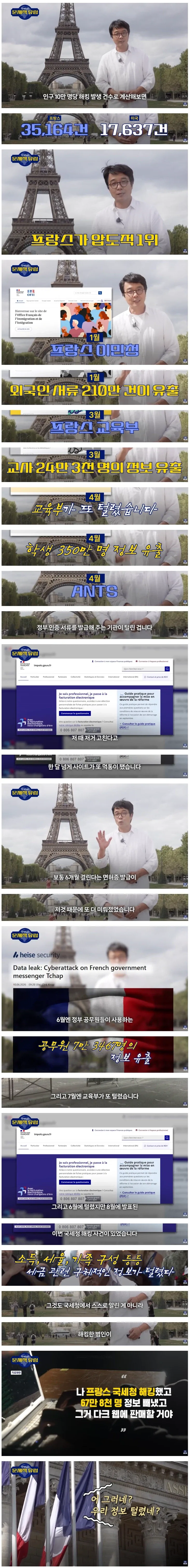 원래 느리던 프랑스 행정 처리가 더 느려진 이유_1.webp