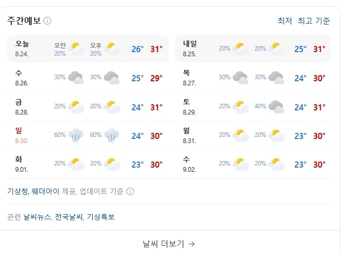 날씨가 안정이 된건가_1.webp