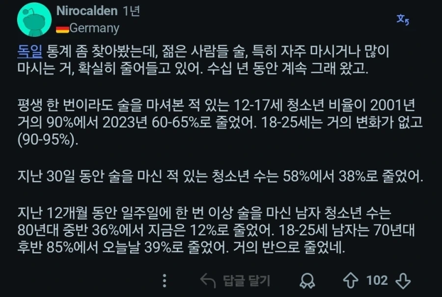 우리나라뿐만 아니라 해외에서도 줄고있는 술 소비량_9.webp