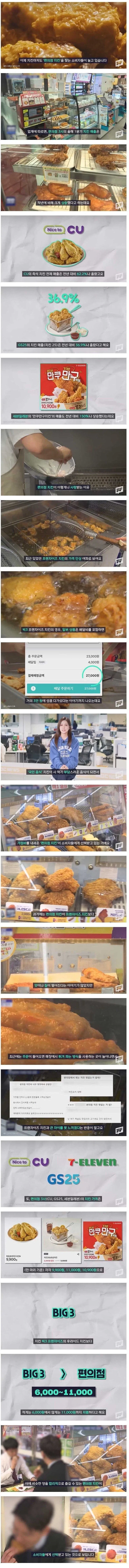 대세라는 치킨_1.webp
