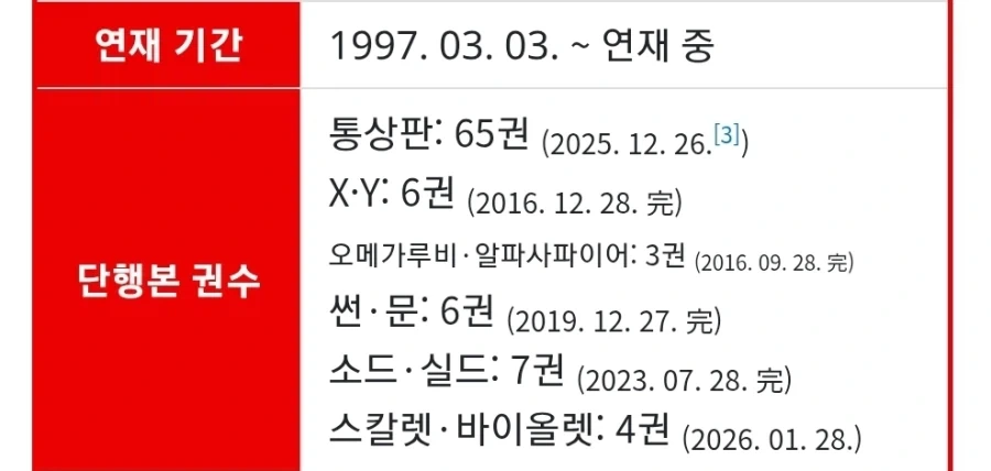 조금 있으면 연재 30주년이 되는 포켓몬 코믹스_2.webp