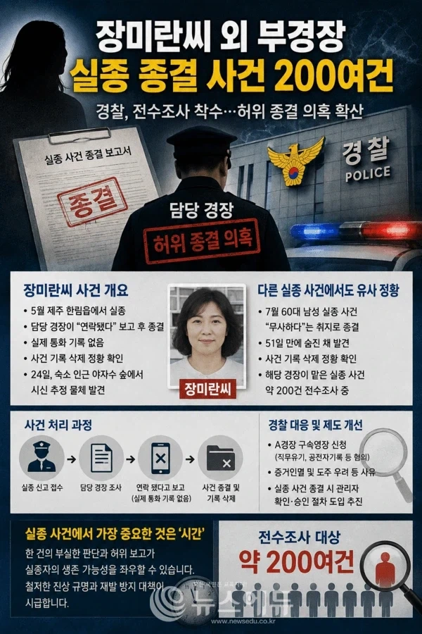 얼마나 일하기 싫었는지 감도 안옴_1.webp