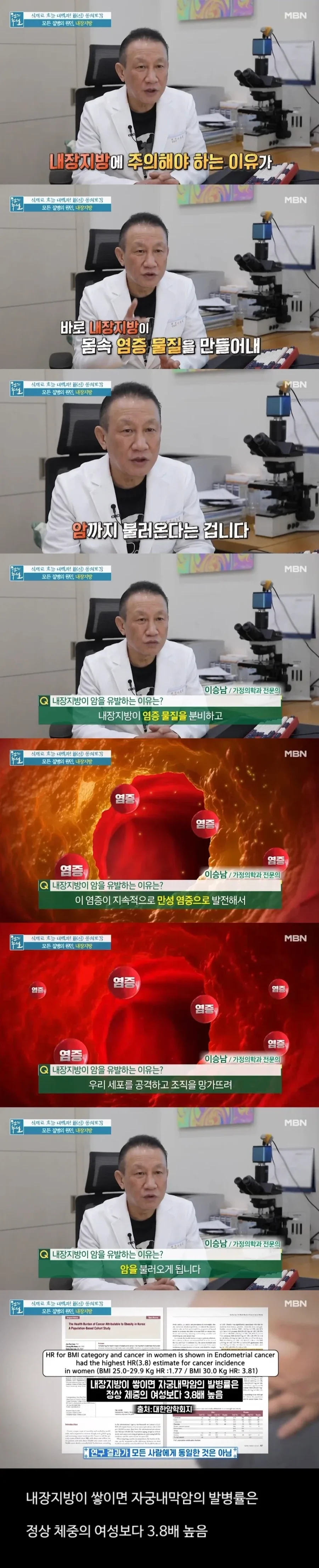 암 발생 확률 높인다는 복부비만.jpg_1.webp