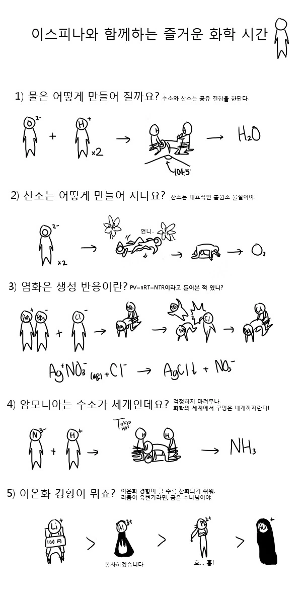 뚱뚱한 여자 이미지 6