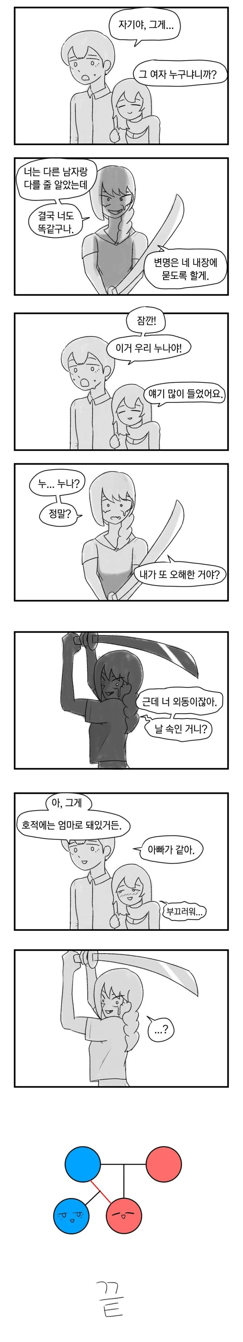 새로운 취향에 눈떠버린 마리오 만화.manga 이미지 9