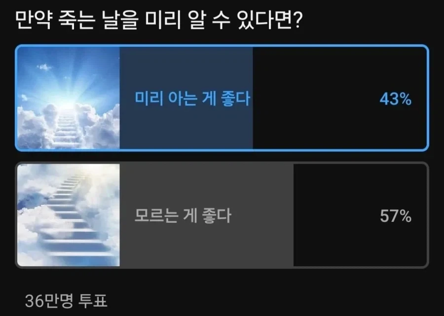 의외로 찬반이 많이 갈리는 주제.jpg_1.webp