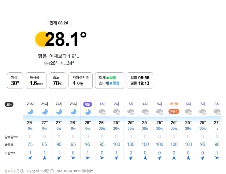 여윽씨 처서 지나니까네 시원하네!_1.webp