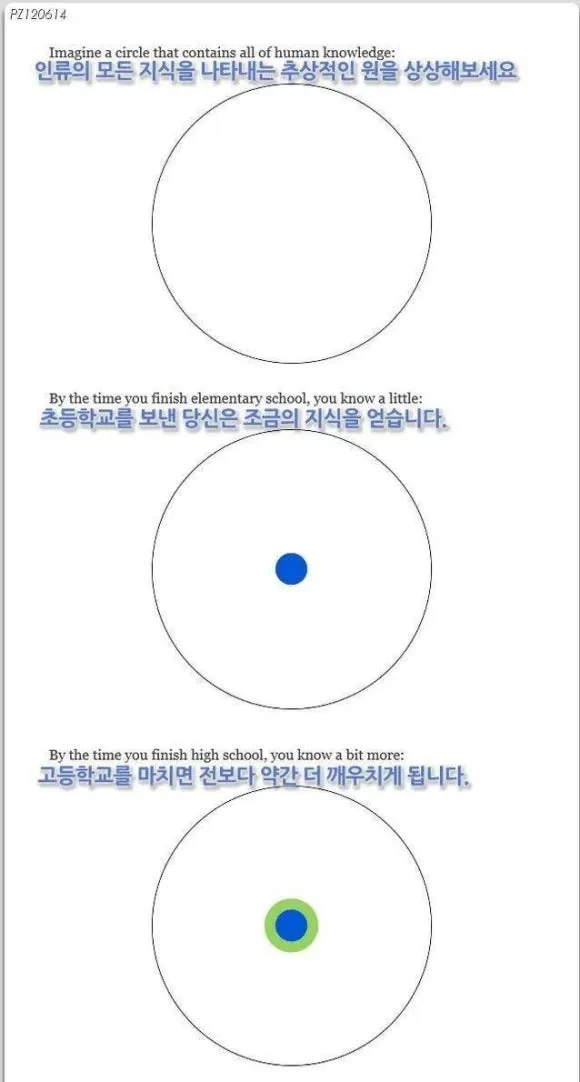 박사 학위의 의미.jpg_1.webp