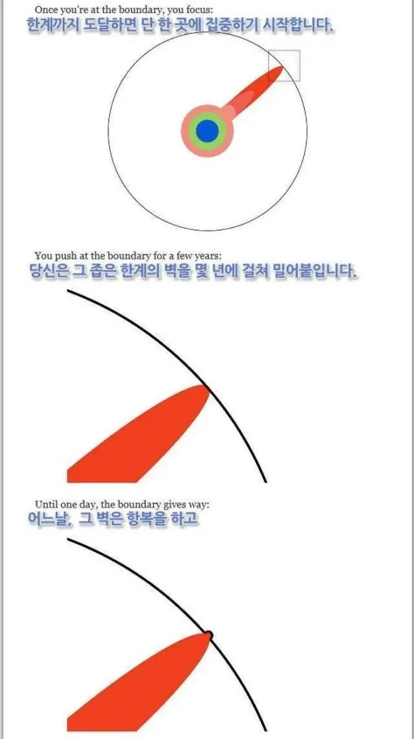 박사 학위의 의미.jpg_3.webp