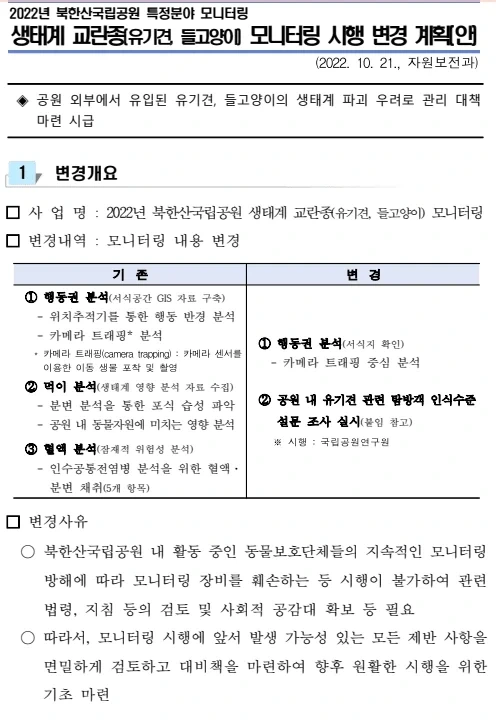 최재천이가 고양이가 생태계에 끼치는 영향의 국내 레퍼런스 없다고 하는 이유_1.webp