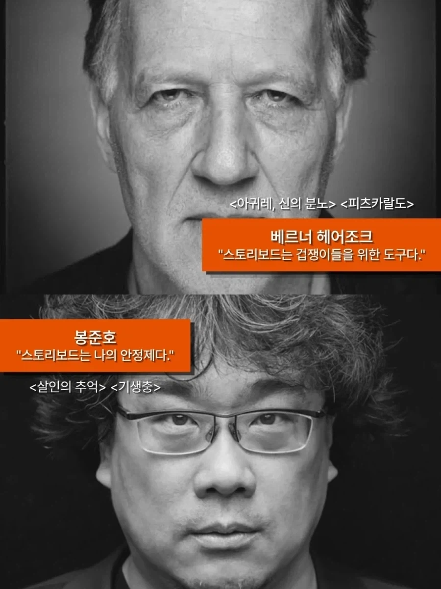 정반대로 갈린 거장들의 영화 철학.jpg_6.webp