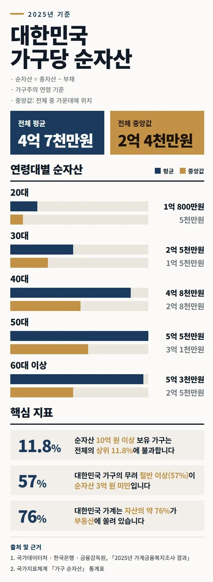사촌동생 ㅈㄲㅈ 잡고 쭉쭉 짜내는 오빠 이미지 12