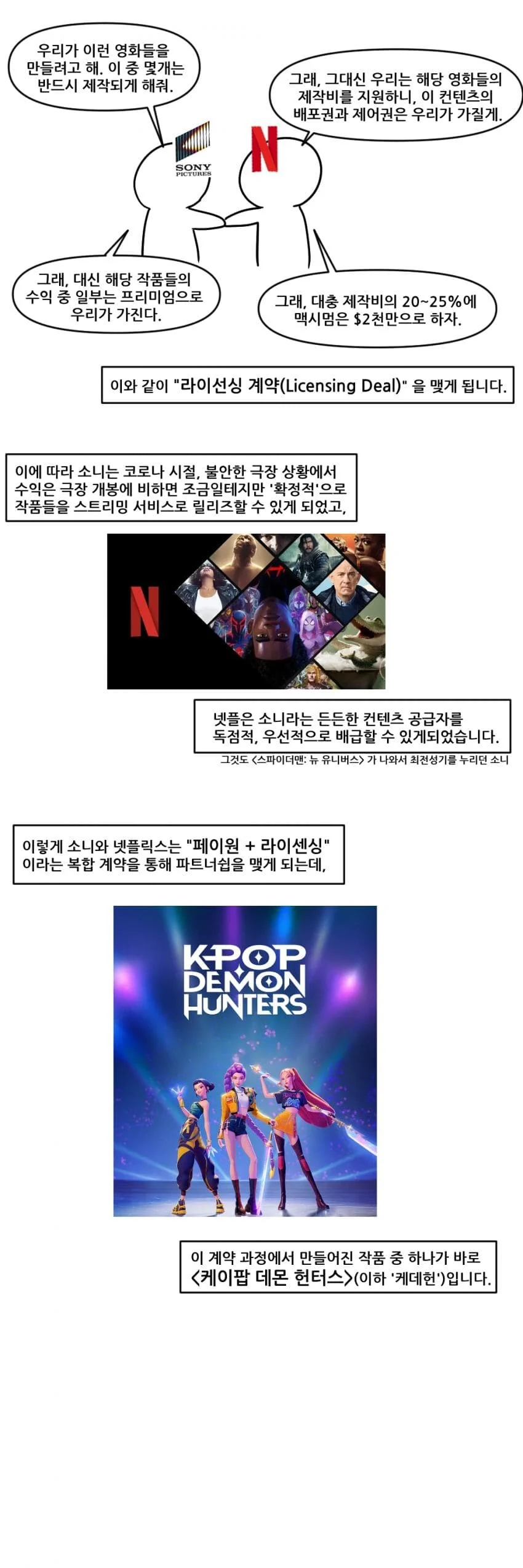 [@] 시노사와 씨와 졸업 이미지 3