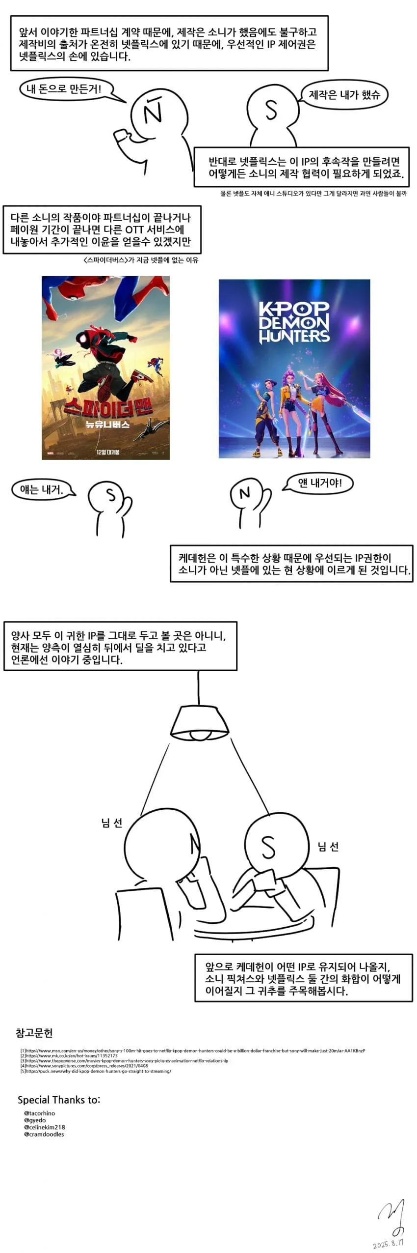 소니가 케데헌이 대박을 쳤어도 돈을 조금밖에 못 번 이유.manhwa_4.jpg