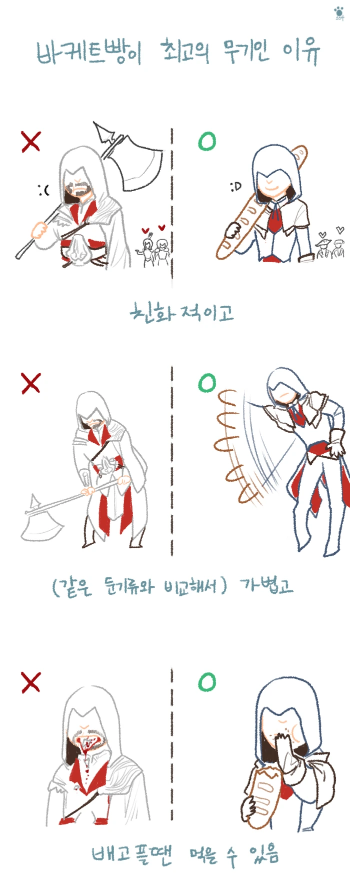 버튜버)악의 조직 인턴과 정직원의 실력차이 대표 이미지