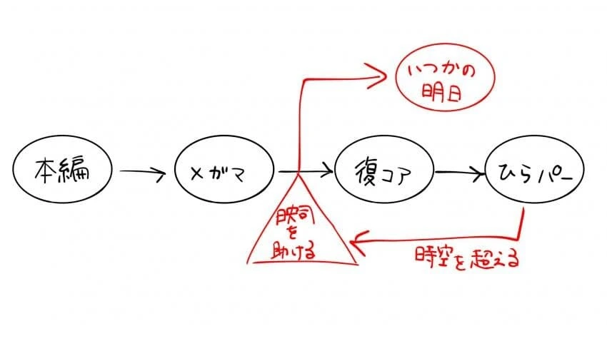 manga_65617487_002.webp