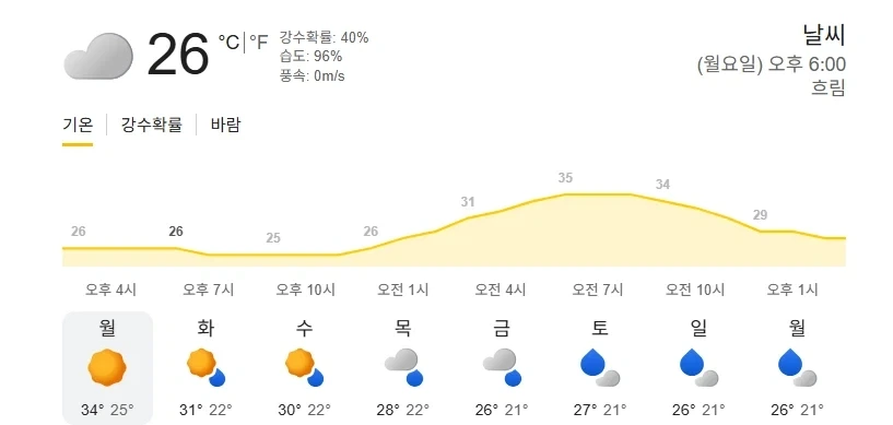 난릉왕이 자신의 얼굴을 저주라고한 이유 이미지 4