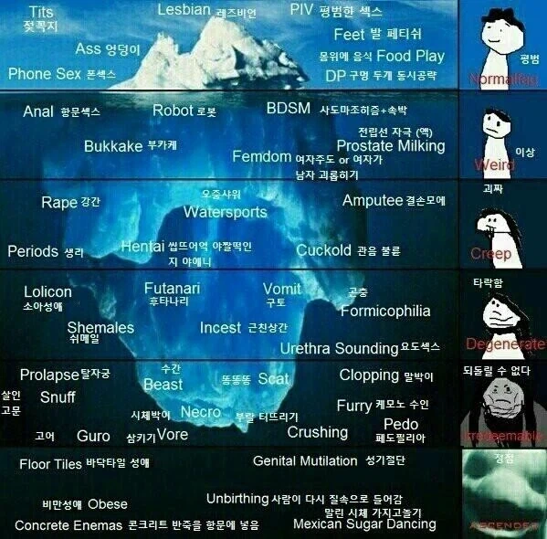 비빔면을 조심해야하는 이유 대표 이미지