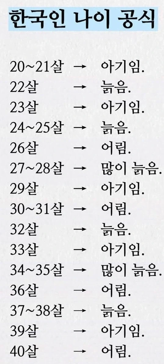 버거의 색깔은 뭐게~? 대표 이미지