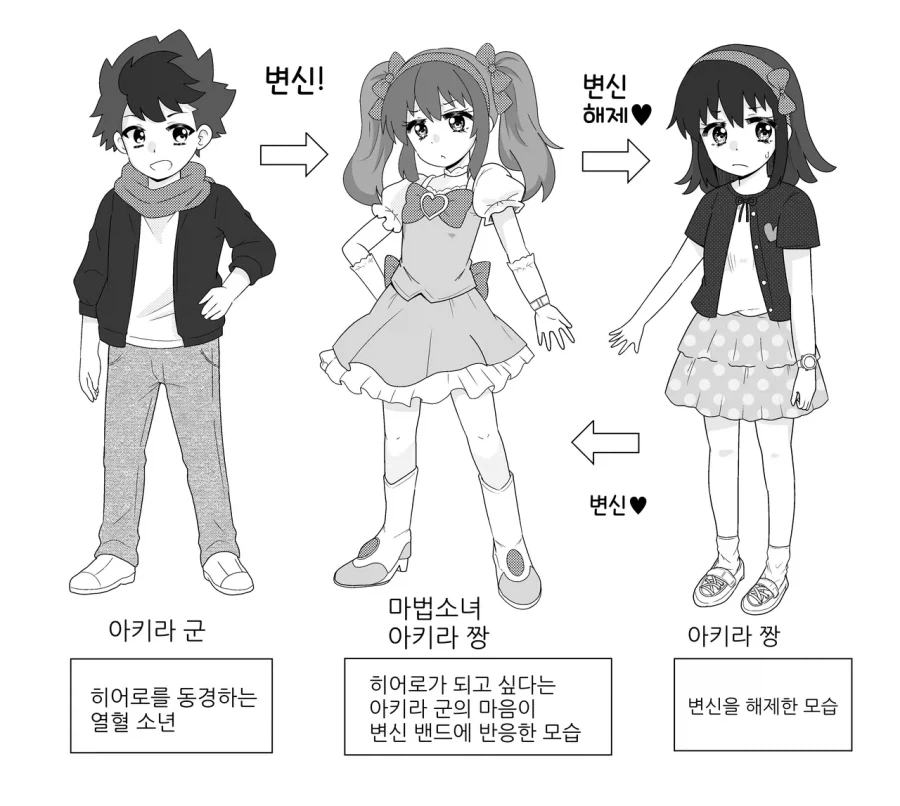 히어로를 동경하는 열혈 소년의 변신.JPG_4.webp
