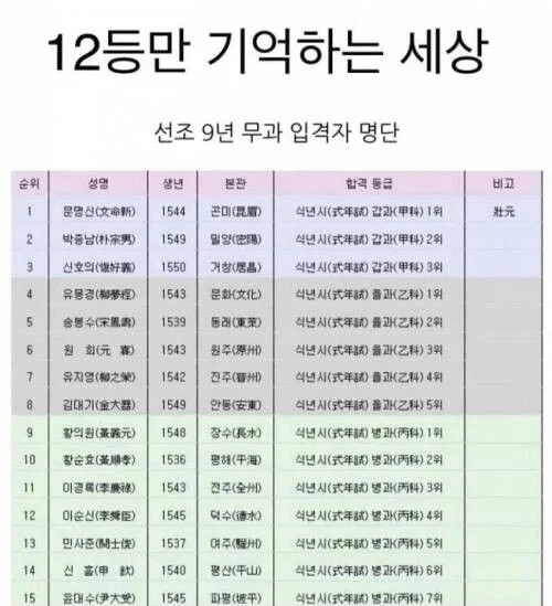 세상에서 가장 넓은 강.jpg 대표 이미지
