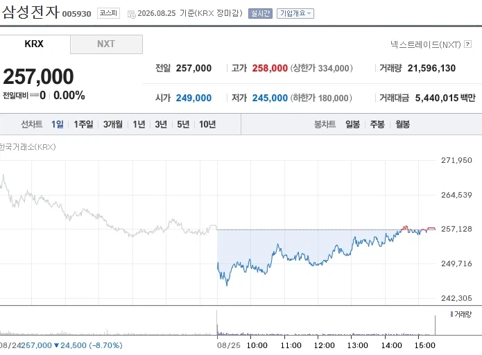 장미란 실종 사건 부경장 다시 구속 이미지 8
